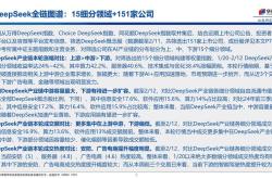 私服关停潮背后的黑产链全景揭秘